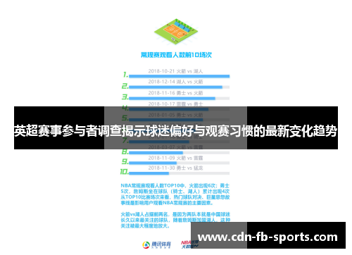 英超赛事参与者调查揭示球迷偏好与观赛习惯的最新变化趋势