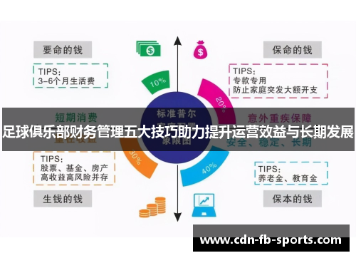 足球俱乐部财务管理五大技巧助力提升运营效益与长期发展