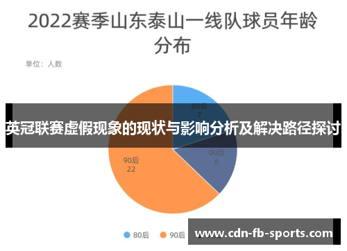 英冠联赛虚假现象的现状与影响分析及解决路径探讨 英冠联赛虚假现象的现状与影响分析及解决路径探讨