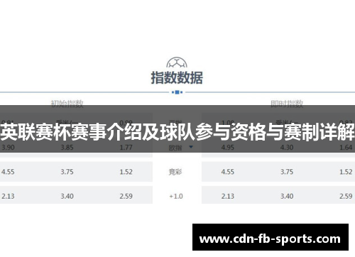 英联赛杯赛事介绍及球队参与资格与赛制详解