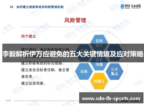 李毅解析伊万应避免的五大关键情境及应对策略 李毅解析伊万应避免的五大关键情境及应对策略
