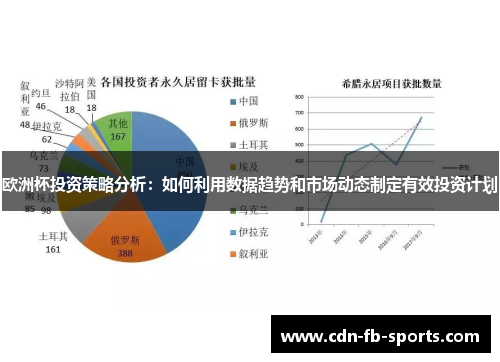欧洲杯投资策略分析:如何利用数据趋势和市场动态制定有效投资计划 欧洲杯投资策略分析:如何利用数据趋势和市场动态制定有效投资计划