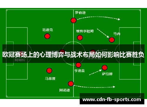 欧冠赛场上的心理博弈与战术布局如何影响比赛胜负 欧冠赛场上的心理博弈与战术布局如何影响比赛胜负