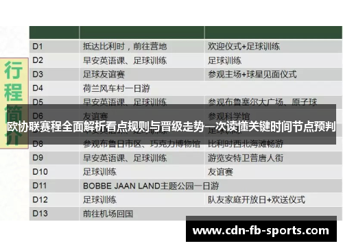 欧协联赛程全面解析看点规则与晋级走势一次读懂关键时间节点预判