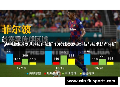 法甲锋线球员进球技巧解析 10位球员表现细节与技术特点分析