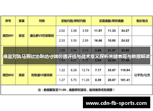 福登对阵马赛欧协联防守端价值评估与战术意义探析关键表现与数据解读 福登对阵马赛欧协联防守端价值评估与战术意义探析关键表现与数据解读