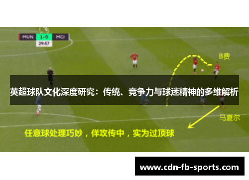 英超球队文化深度研究：传统、竞争力与球迷精神的多维解析