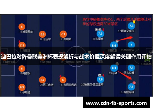 迪巴拉对阵曼联美洲杯表现解析与战术价值深度解读关键作用评估