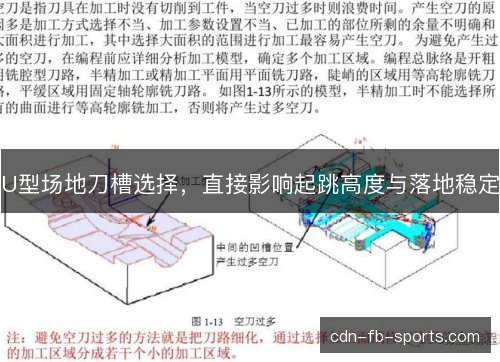 U型场地刀槽选择，直接影响起跳高度与落地稳定